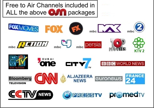 Satellite Cyprus